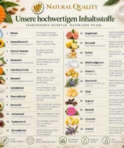 Alternative view of Handcreme – Zitrusfrüchte & Ingwer